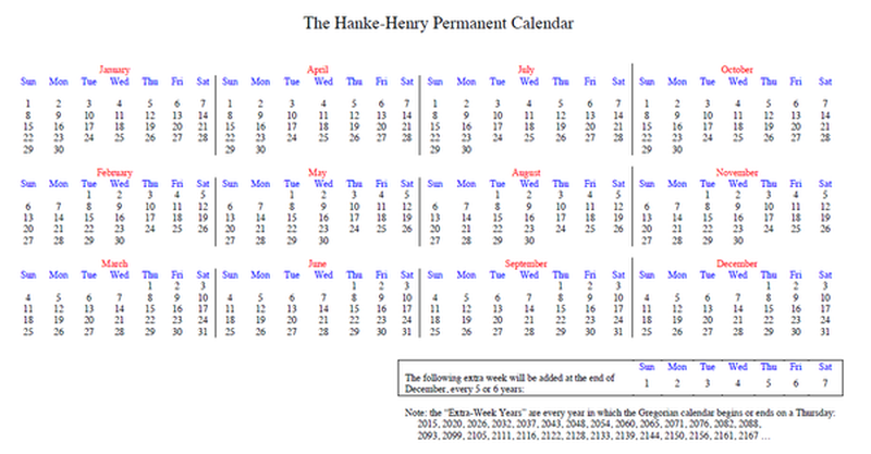 Hanke Henry Permanent Calendar